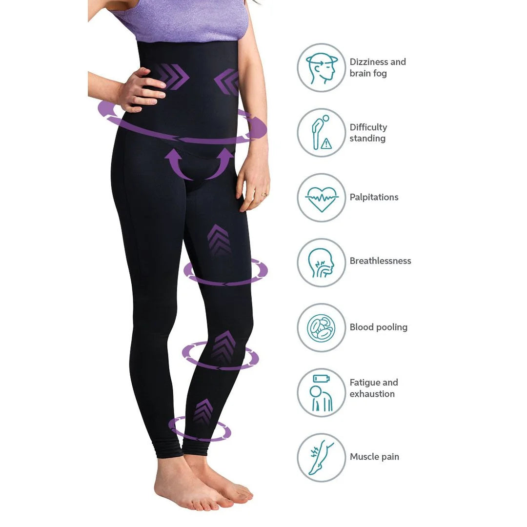 SRC POTS & OI Leggings Full Torso 7101603/7101604/7101605/7101606/7101607/7101608/7101609