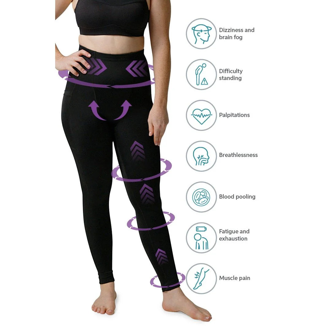SRC POTS & OI Leggings Mid Torso 7101703/7101704/7101705/7101706/7101707/7101708/7101709