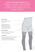 SRC Postpartum Recovery Shorts 7090502