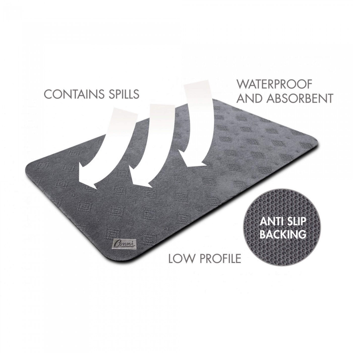 Grey Conni Anti Slip Floor Mat Mid Runner 99-050115-00-1