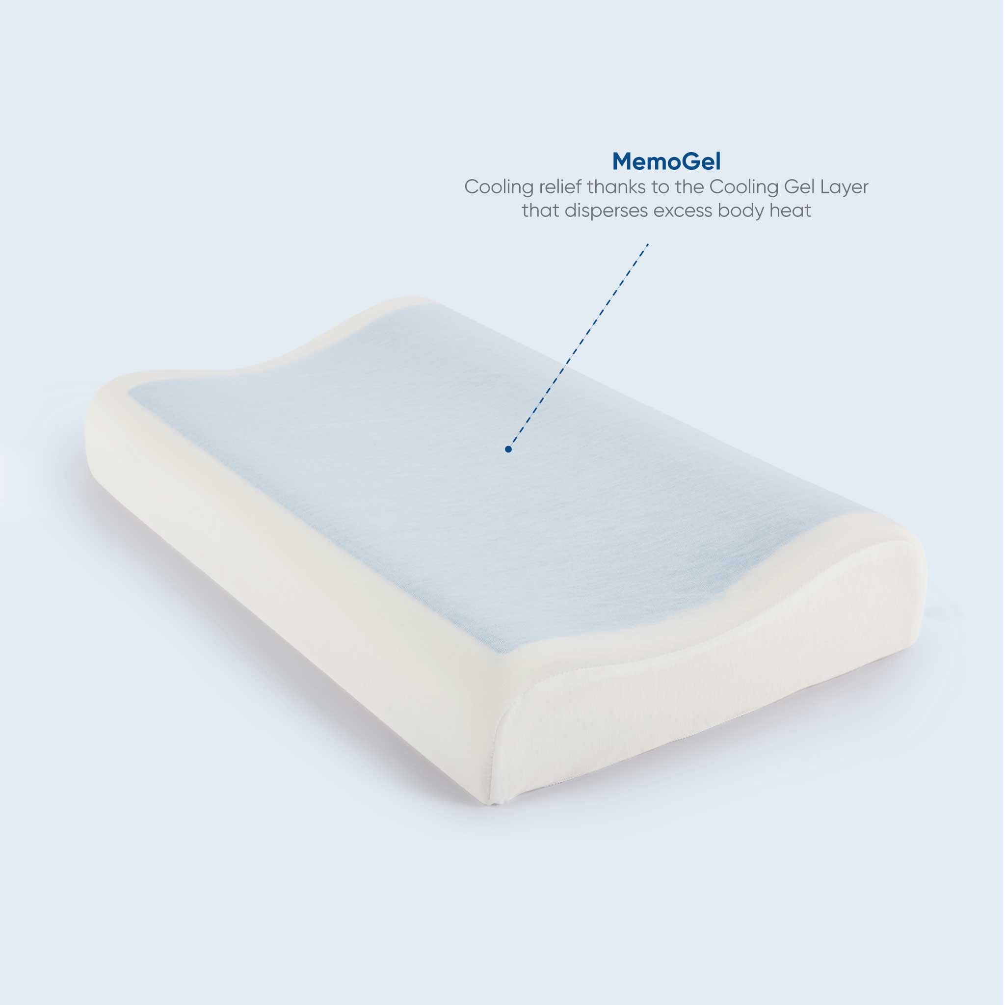 MemoGel Contour Pillow Cooling Gel Memory Foam A100031300