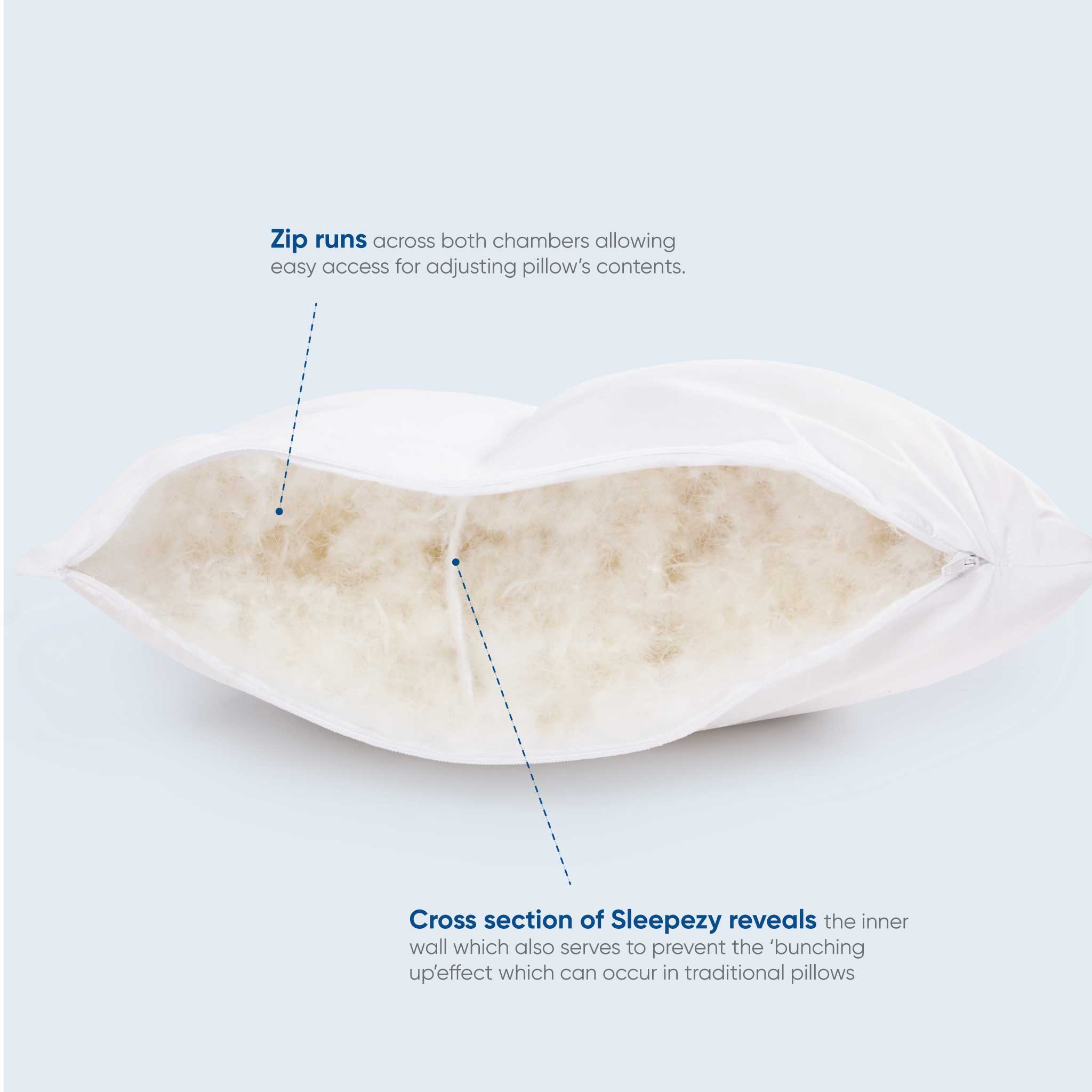 SleepEzy 2 Zone Adjustable Pillow Latex A100613100