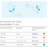 EzyAs Compression Stocking Applicator Size Guide